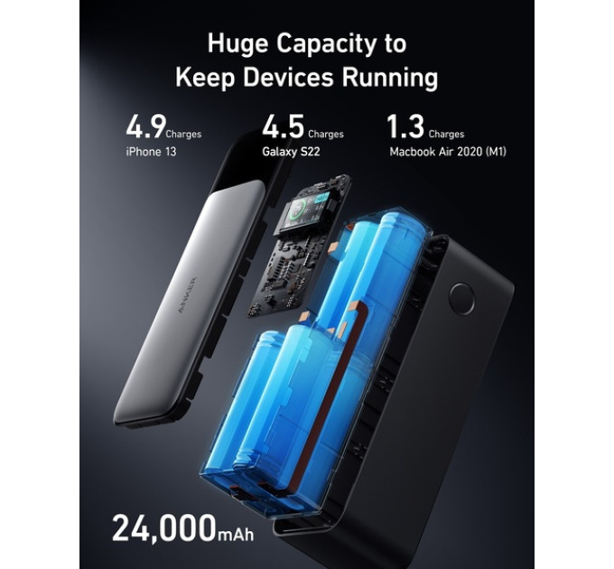 Anker Універсальна мобільна батарея Anker PowerCore 737 GaNPrime 24000 mAh 140W Black (A1289011)