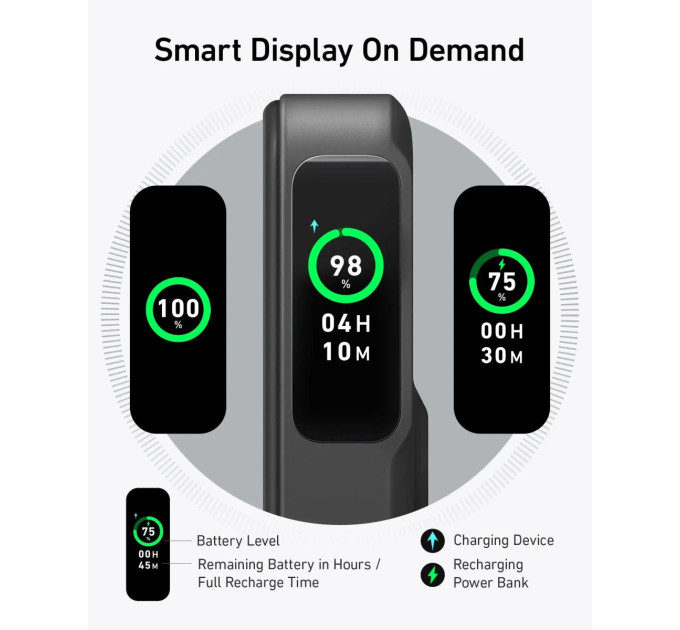 Anker Універсальна мобільна батарея Anker MagGo 10000mAh 27W Black (A1654G11)