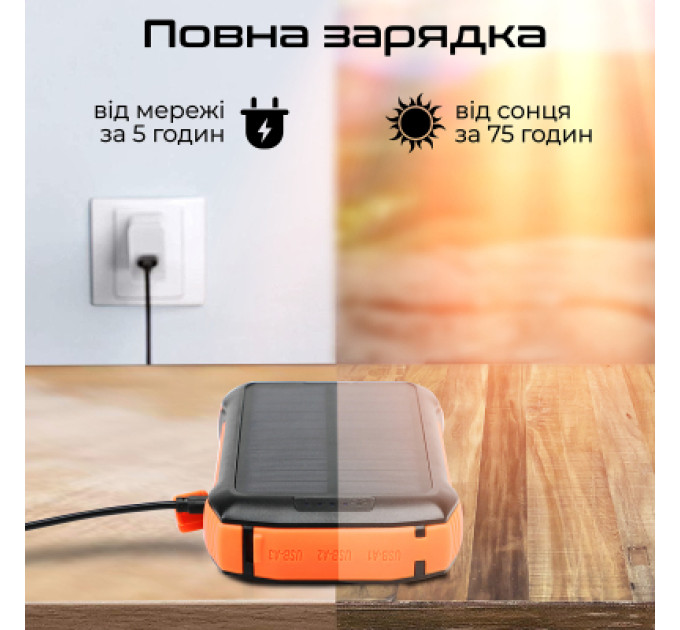 Promate Батарея універсальна Promate 20000mAh PD/20W, QC/3/0, Solar, QI, IP65 (solartank-20pdqi.black)