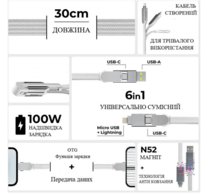 Rolling Square Дата кабель 6in1 inCharge XL 0.3m white Rolling Square (XLS02R)