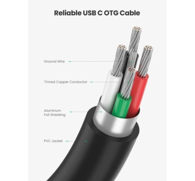 Ugreen Перехідник OTG USB 3.0 AF to USB-C US154 black Ugreen (30701)