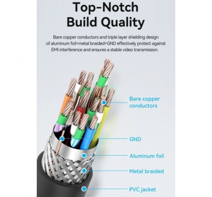 Кабель мультимедійний HDMI to Micro HDMI 3.0m V2.0 4K 60Hz 18Gbps HDR Dolby Vention (AGHBI)