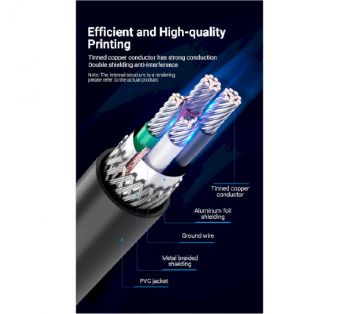 Кабель для принтера USB 2.0 AM/BM 3.0m 480Mbps PVC black Vention (COQBI)