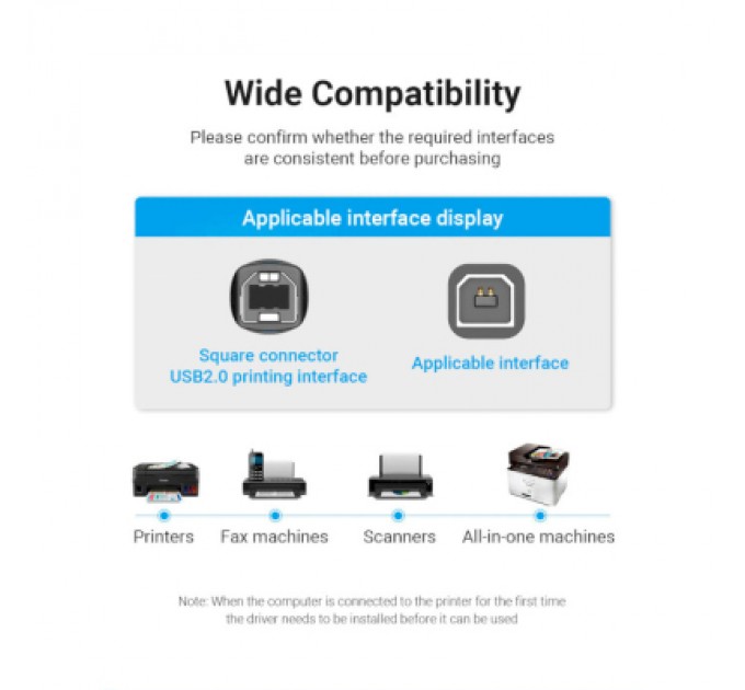 Кабель для принтера USB 2.0 AM/BM 3.0m 480Mbps PVC black Vention (COQBI)