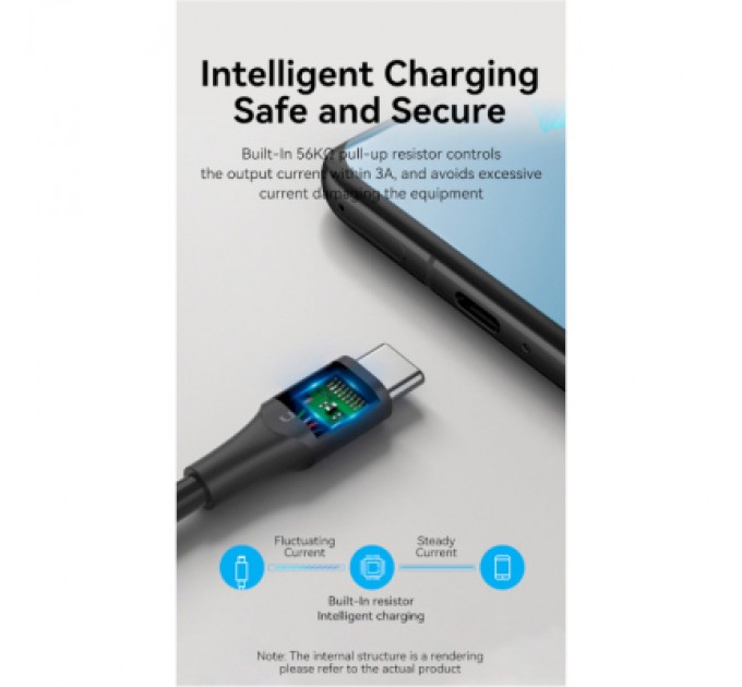 Дата кабель USB 2.0 AM to Type-C 1.5m 3.0A (18W) PVC black Vention (CTHBG)