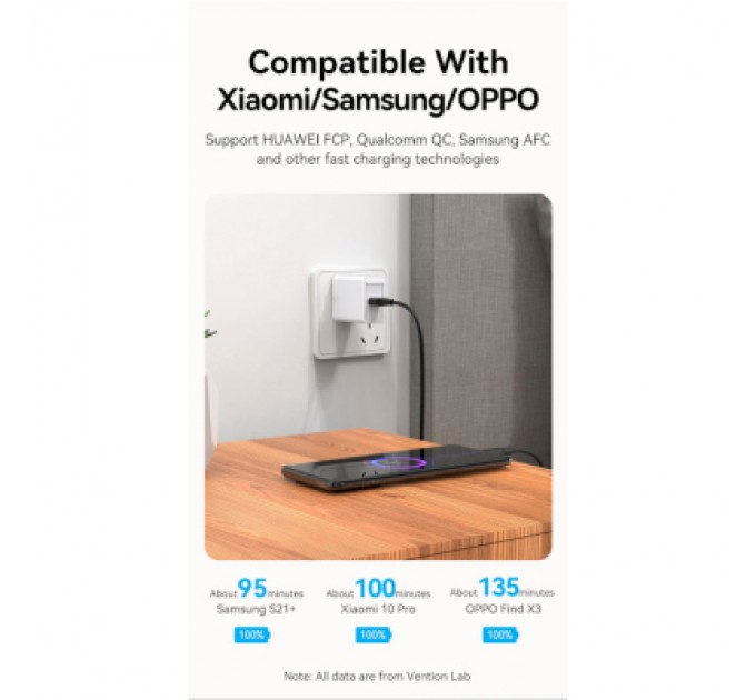 Дата кабель USB 2.0 AM to Type-C 1.5m 3.0A (18W) PVC black Vention (CTHBG)