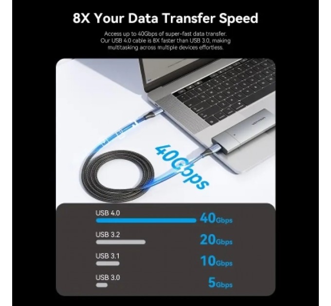 Дата кабель USB-C to USB-C 1.0m USB4.0 240W (50V/5A) 8K60Hz Thunderbolt 4 Gray Aluminum Alloy Vention (TAVHF)