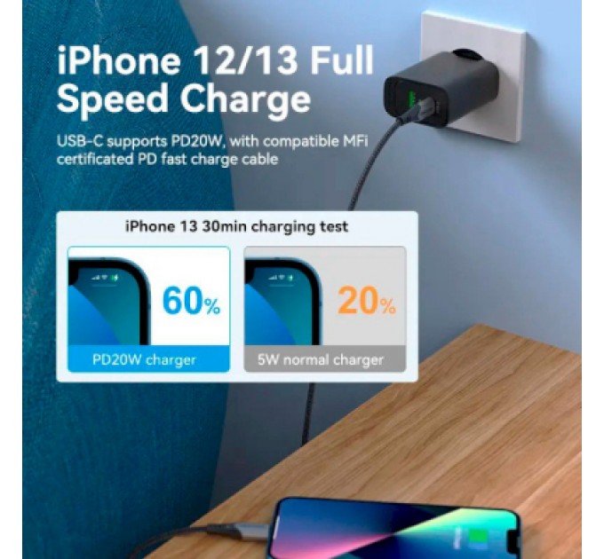 Зарядний пристрій Vention 2xUSB 38W (USB-C+USB-A) PD+QC3.0 black (FBIB0-EU)