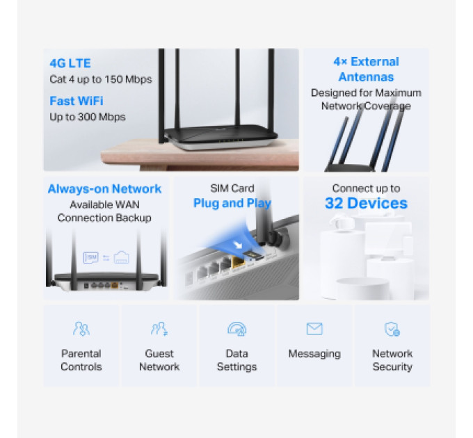 Mercusys Маршрутизатор Mercusys MB115-4G