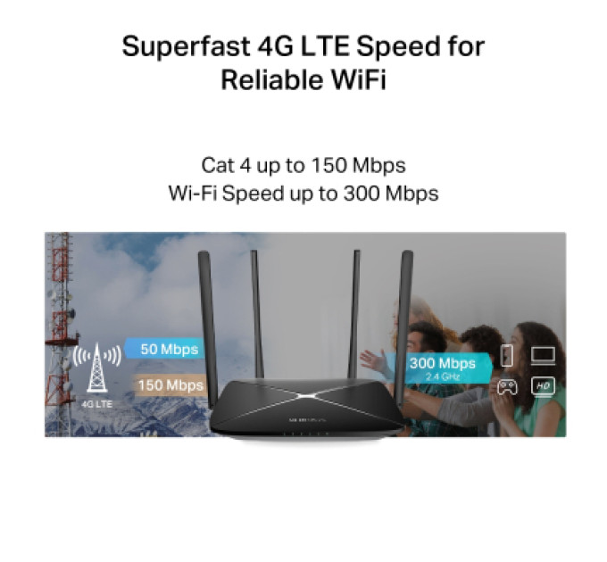 Mercusys Маршрутизатор Mercusys MB115-4G
