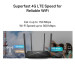 Mercusys Маршрутизатор Mercusys MB115-4G