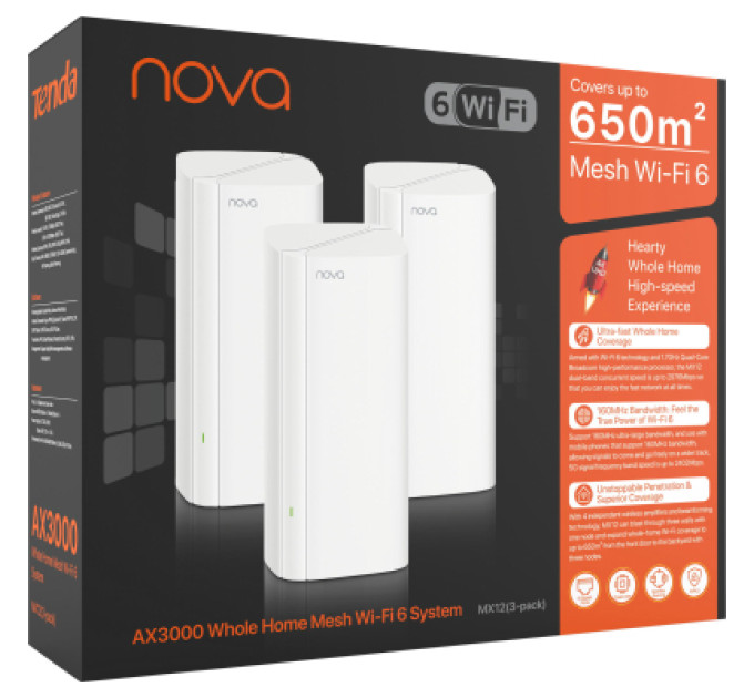 Tenda Точка доступу Wi-Fi Tenda MX12-KIT-3
