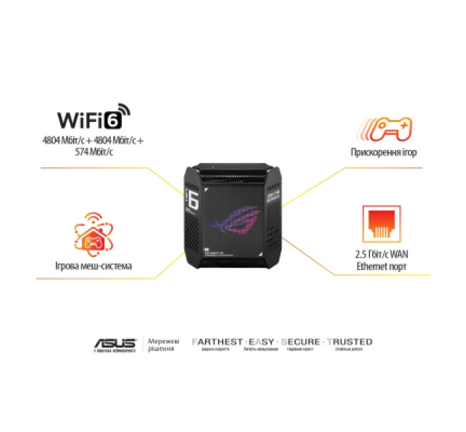 ASUS Точка доступу Wi-Fi ASUS ROG Rapture GT6 2pcs (90IG07F0-MU9A20)