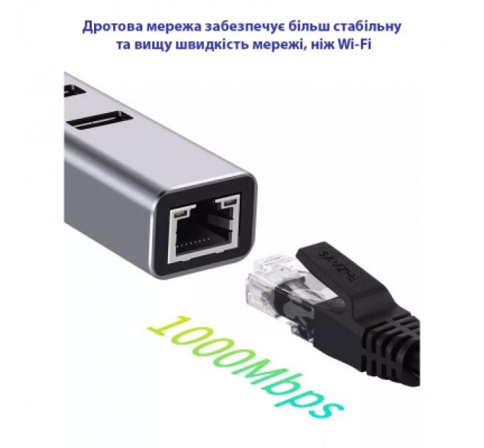 Dynamode Концентратор USB 3.0 Type-C/Type-A to RJ45 Gigabit Lan, 3*USB 3.0, cable 13 cm Dynamode (DM-AD-GLAN-U3)