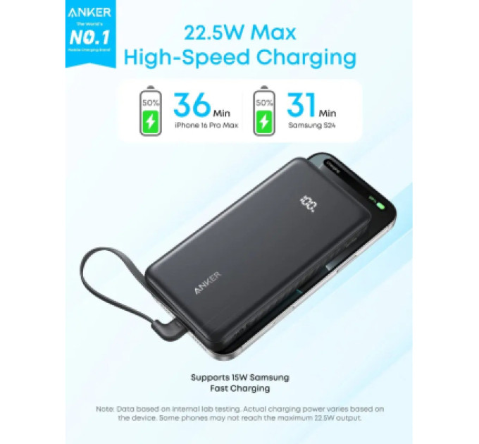 Anker Батарея універсальна Anker 10000mAh, 22.5W, Built-In USB-C Cable, black (A110DH11)