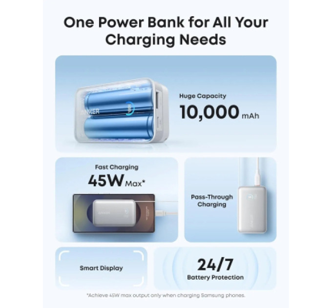Anker Батарея універсальна Anker Nano 10000mAh, 45W, Built-In USB-C Cable, white (A1638H21)