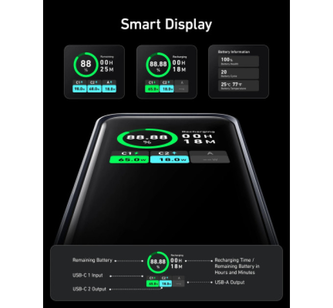 Anker Батарея універсальна Anker Prime 20000mAh, 200W, PD, black (A1336011)