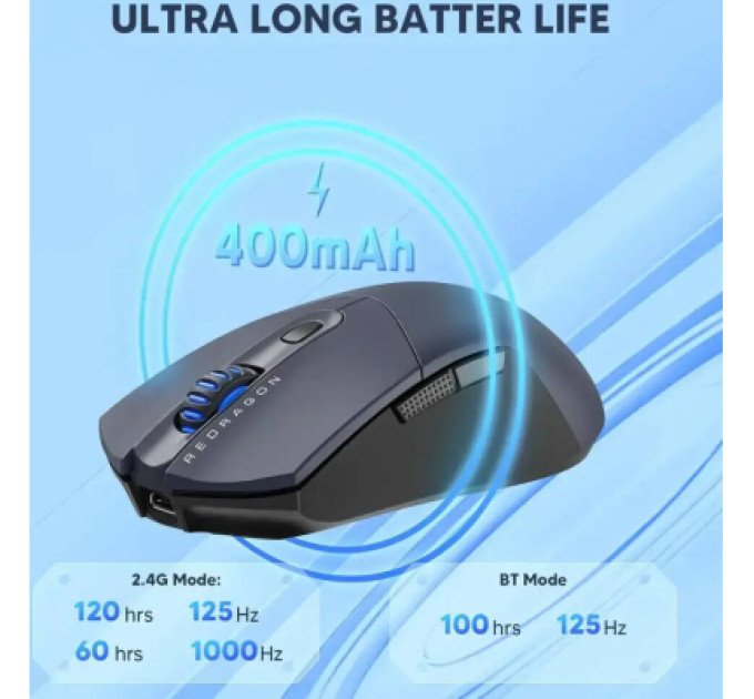 Redragon Мишка Redragon M917GB ST4R Pro Wireless/Bluetooth Black (72209)