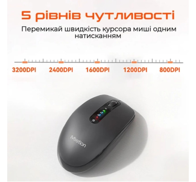 Meetion Мишка Meetion BTM100R Wireless/Bluetooth Black (MT-BTM100R-A)