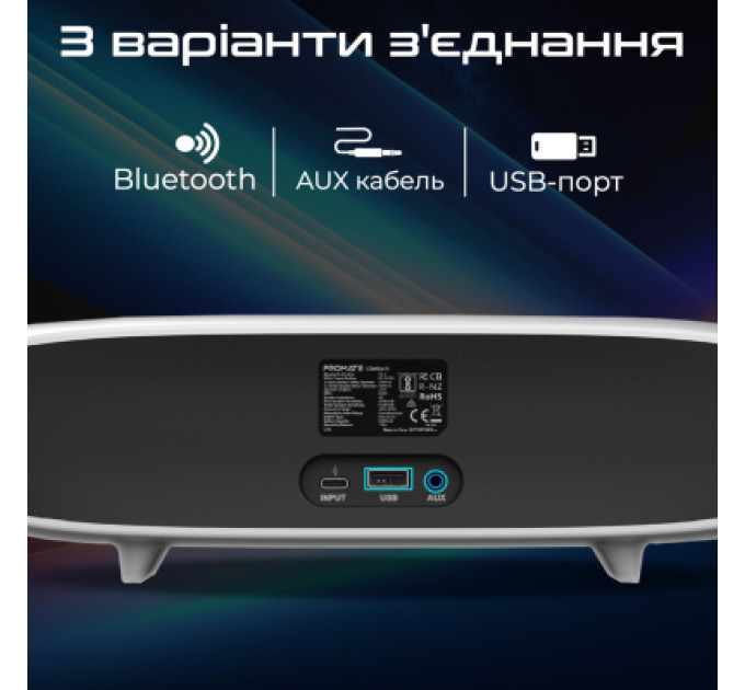 Promate Акустична система Promate Delta-X 20W White (delta-x.white)