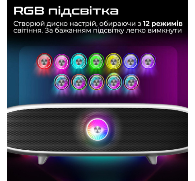 Promate Акустична система Promate Delta-X 20W White (delta-x.white)