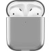 Incase Кейс для навушників Incase Clear Case for AirPods Black (INOM100644-BLK)