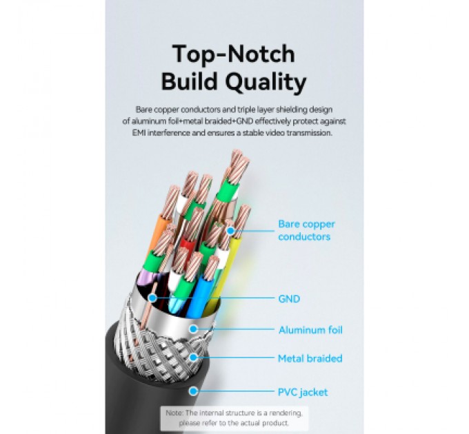 Кабель мультимедійний HDMI to HDMI Micro 3.0m V2.0 4K 60Hz18Gbps HDR Dolby Vention (AGIBI)