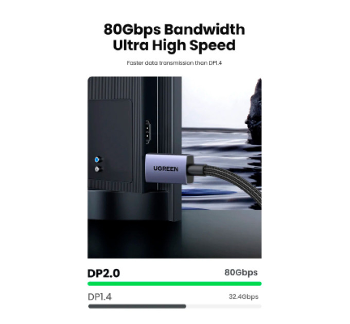 Ugreen Кабель мультимедійний DisplayPort M to DisplayPort M 2.0m 16K DP118 black Ugreen (15384)