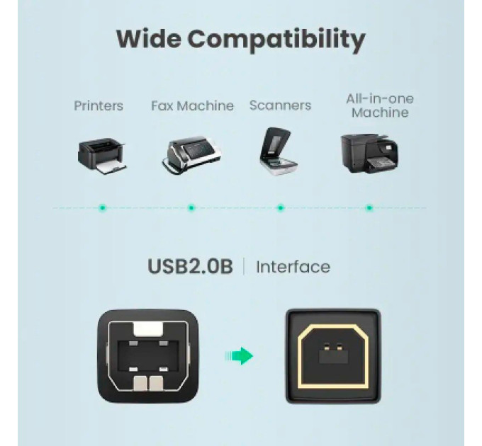 Ugreen Кабель для принтера USB 2.0 AM/BM 2.0m black Ugreen (20847)