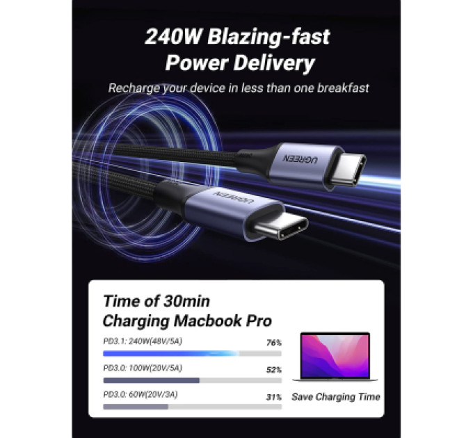 Ugreen Дата кабель USB-C to USB-C 2.0m 240W space gray Ugreen (90440)