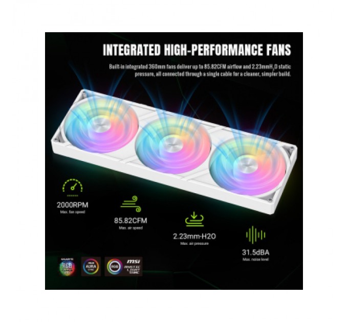 Система рідинного охолодження Gamemax GLACIER 360 LCD WH