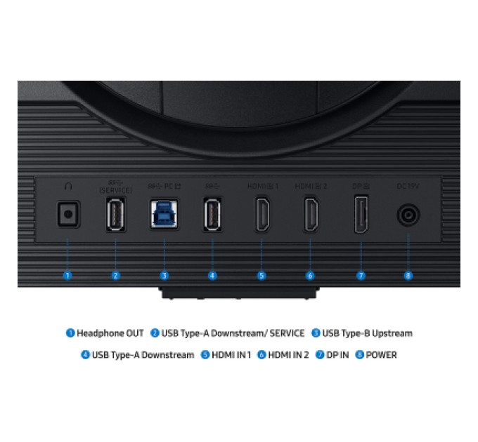 Samsung Монітор Samsung LS27FG706EIXUA