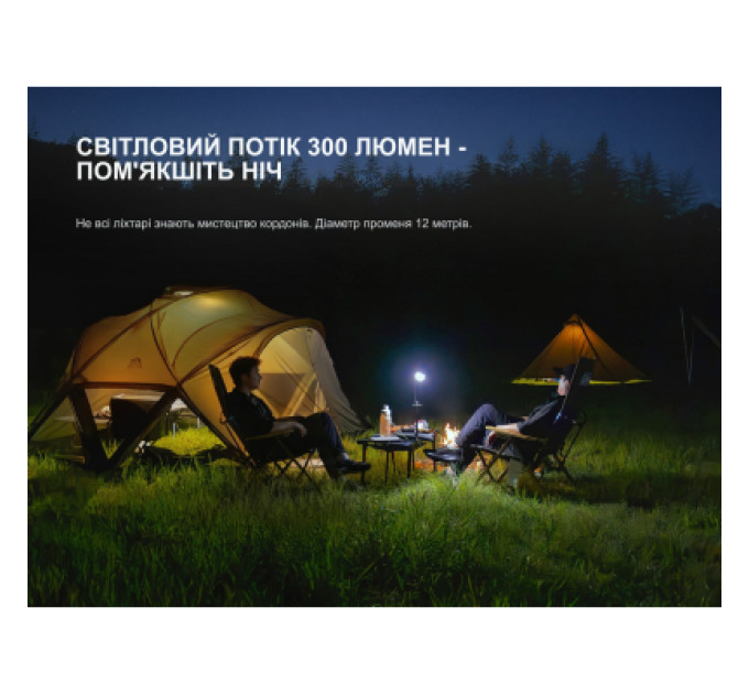 Fenix Ліхтар Fenix CL20R V.2.0 зелений (CL20RV20GRN)