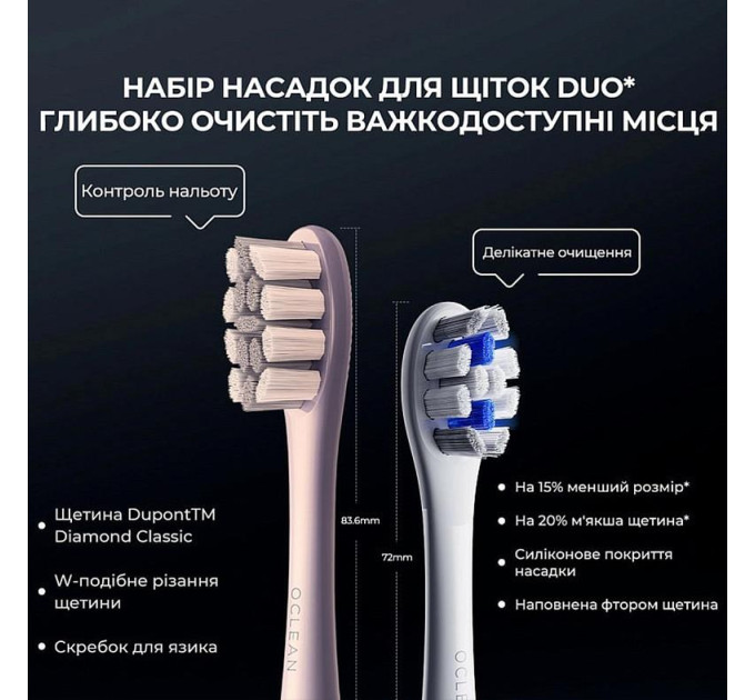 Oclean Електрична зубна щітка Oclean X Plus Pro Digital Blue