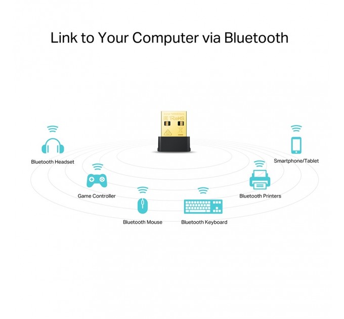 Бездротовий адаптер TP-Link Archer T600UB Nano