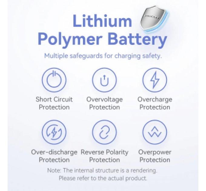 Батарея універсальна VENTION 5000mAh 20W PD, USB-C In/Out, Lightning In/Out, with cable, Gradient Gray (FHWM0)