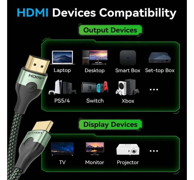 Кабель Vention HDMI - HDMI V 2.1 (M/M), 2 м, Green (ALOGH)