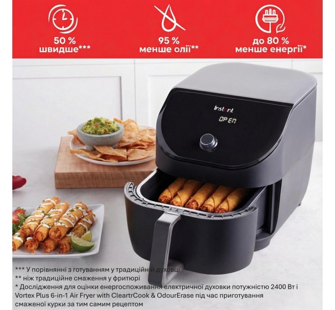 Мультипіч Instant Vortex Slim