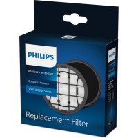 Набір фільтрів для пилососів Philips XV1681/01
