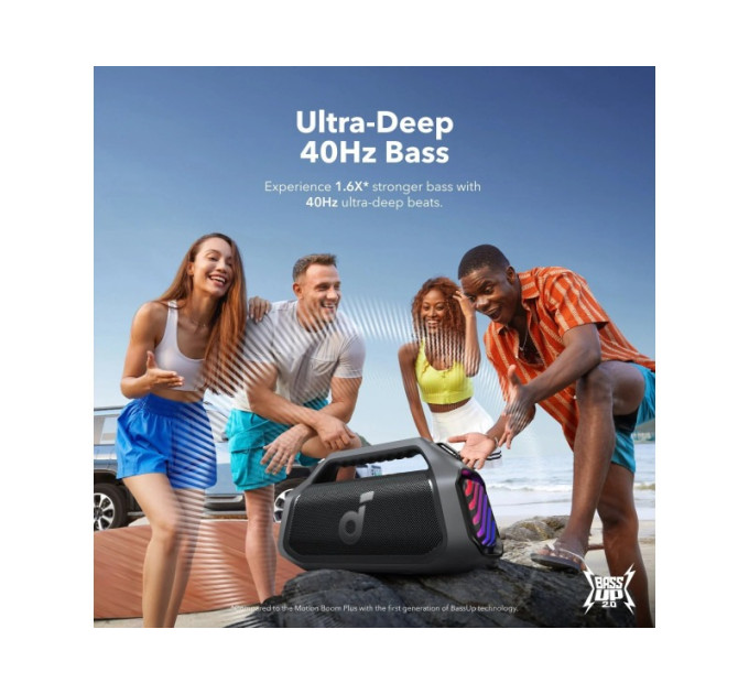 Anker Акустична система Anker SoundCore Boom 2 Plus Black (A3134011)
