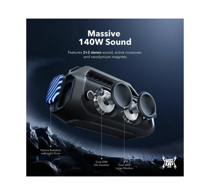 Anker Акустична система Anker SoundCore Boom 2 Plus Black (A3134011)