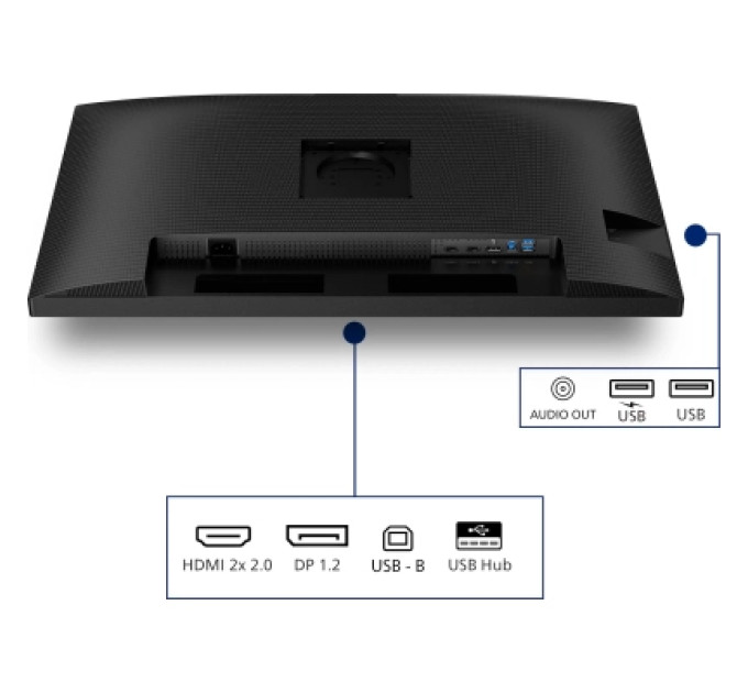 Philips Монітор Philips 32B2N3500/00