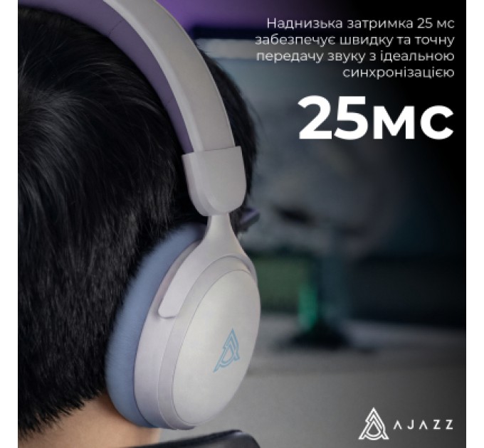 Навушники Ajazz AHM08 MAX 3-Mode White/Purple (AHM08-MAX-PWB)