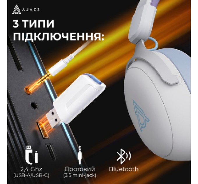 Навушники Ajazz AHM08 MAX 3-Mode White/Purple (AHM08-MAX-PWB)