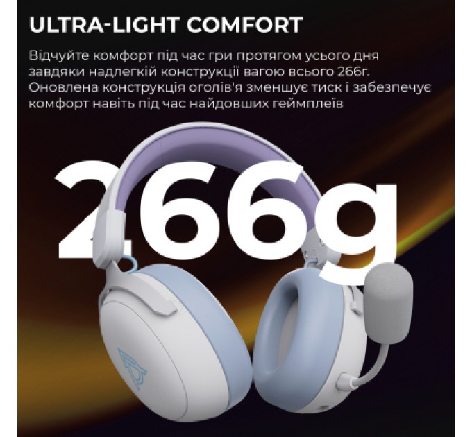 Навушники Ajazz AHM08 MAX 3-Mode White/Purple (AHM08-MAX-PWB)