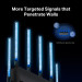 Mercusys Маршрутизатор Mercusys MR37BE