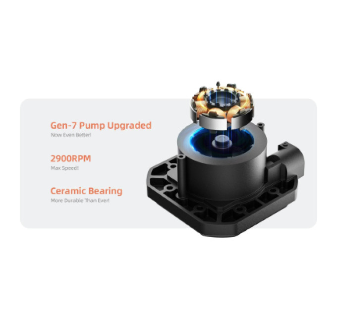 ID-Cooling Система рідинного охолодження ID-Cooling DL360 Max (DL360 MAX)
