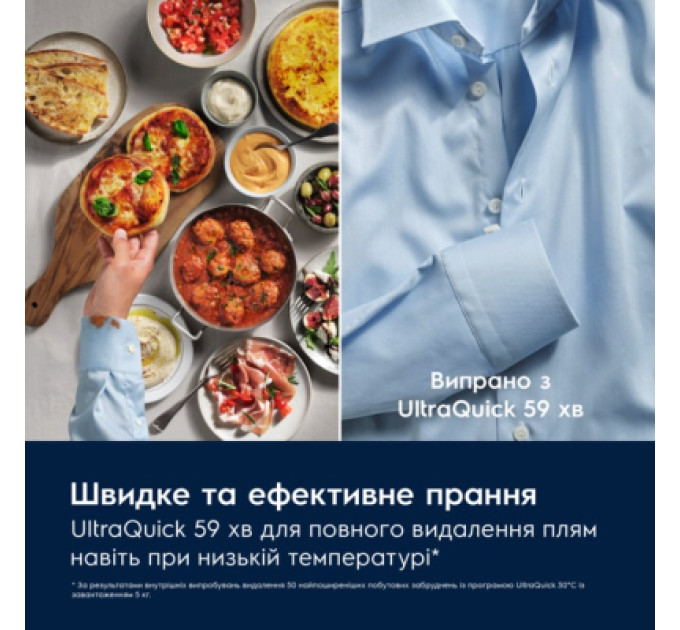 Electrolux Пральна машина Electrolux EW7F3414DU