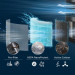 Philips Фільтр для зволожувача повітря Philips FY3200/30