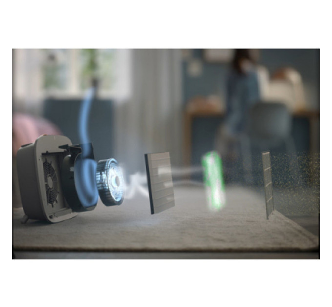 Electrolux Фільтр для зволожувача повітря Electrolux EFWBTH3